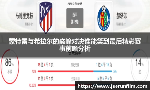 蒙特雷与希拉尔的巅峰对决谁能笑到最后精彩赛事前瞻分析